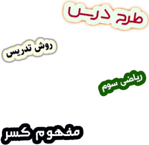 طرح درس و روش تدریس ریاضی سوم، فصل3: مفهوم کسر