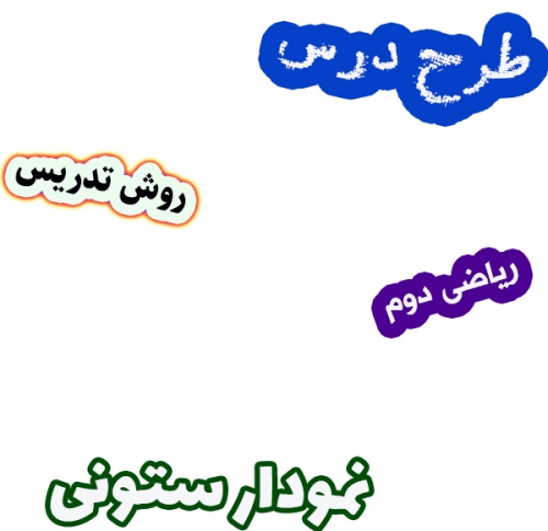 طرح درس و روش تدریس ریاضی دوم، فصل 8: نمودار ستونی