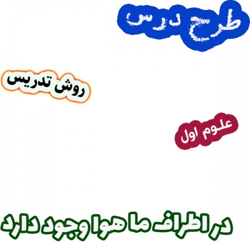 طرح درس و روش تدریس علوم اول، درس 10: در اطراف ما هوا وجود دارد