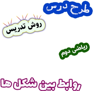 طرح درس و روش تدریس ریاضی دوم، فصل3: روابط بین شکل ها