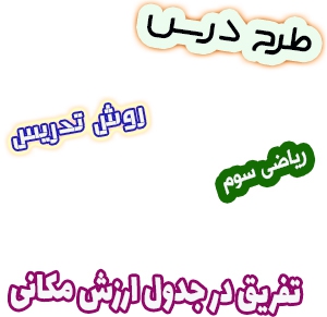 طرح درس و روش تدریس ریاضی سوم، فصل6: تفریق در جدول ارزش مکانی