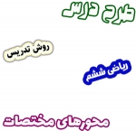 طرح درس و روش تدریس ریاضی ششم، فصل4: محورهای مختصات